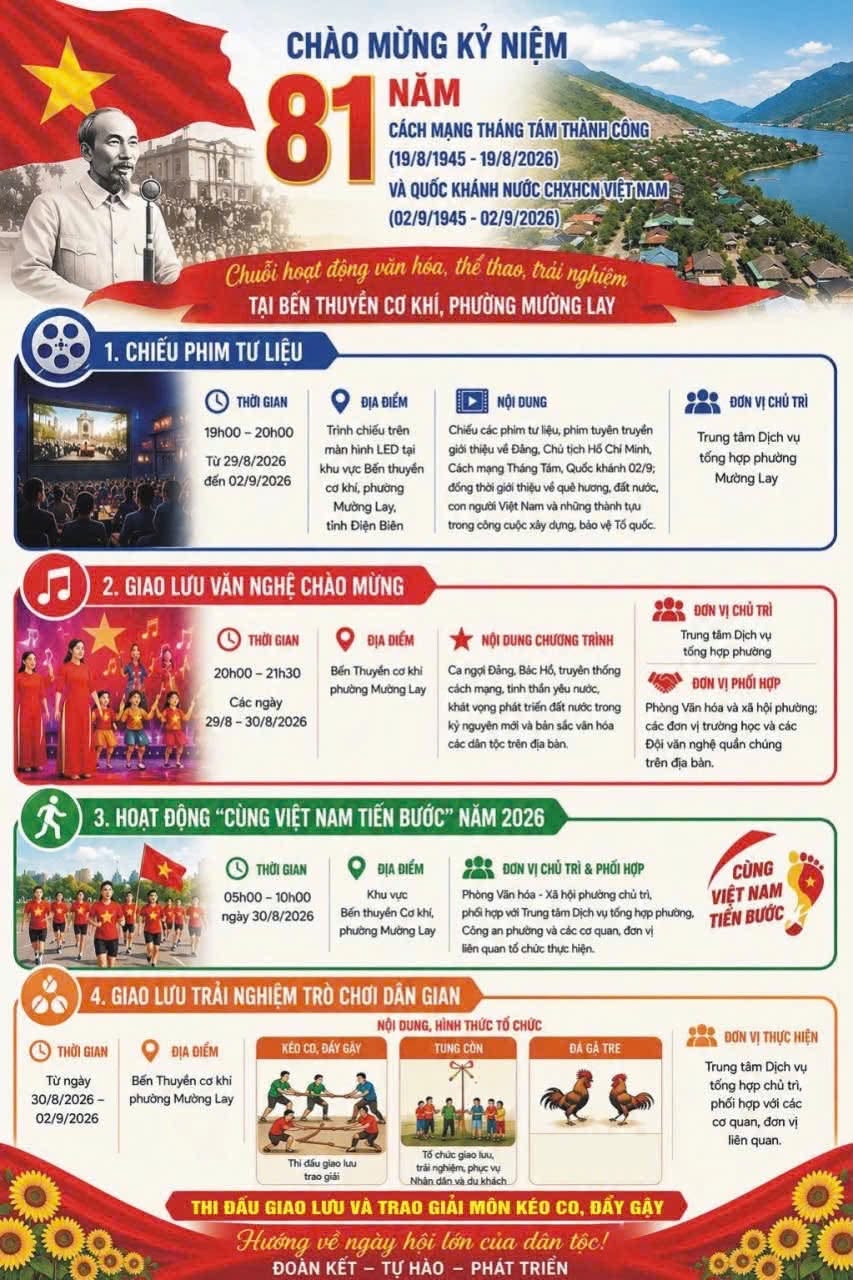 Hoạt động Cùng Việt Nam tiến bước năm 2026 tại phường Mường Lay